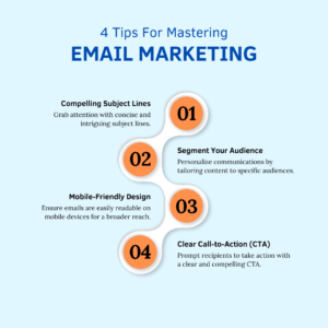 Email Marketing