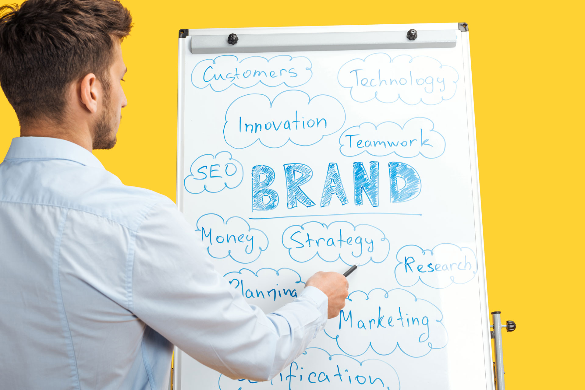 The Importance of a Strong Brand Identity in a Competitive Market